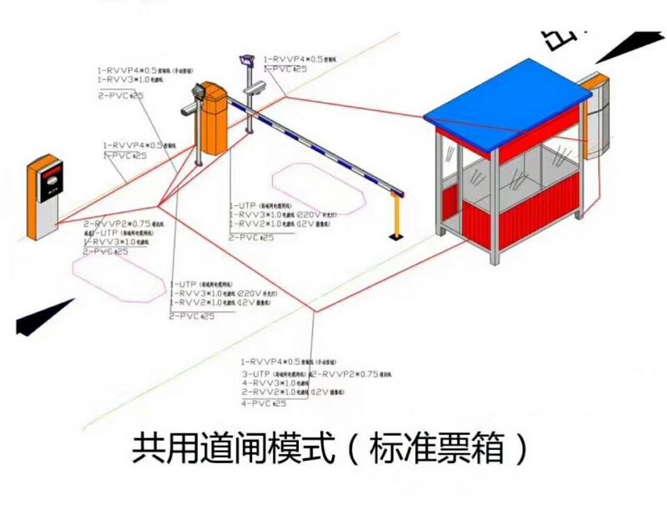 福州仓山区单通道模式停车系统