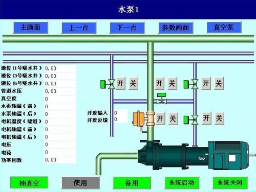 福州仓山区水泵自动控制系统八号