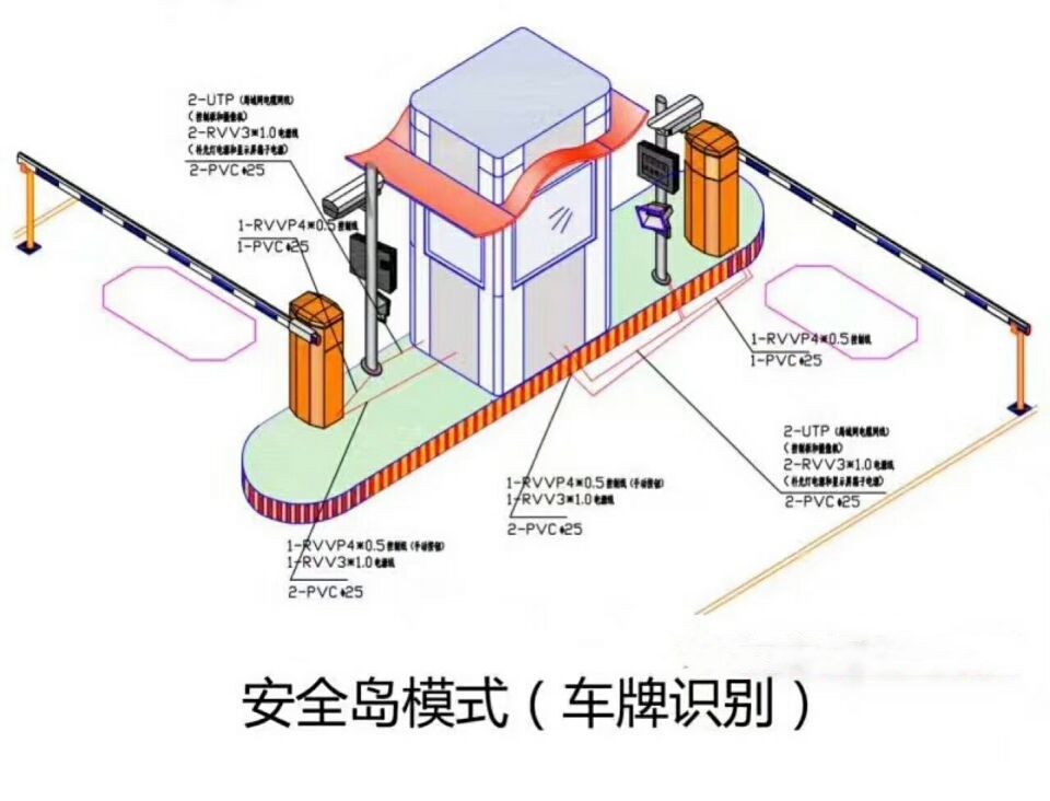 福州仓山区双通道带岗亭车牌识别