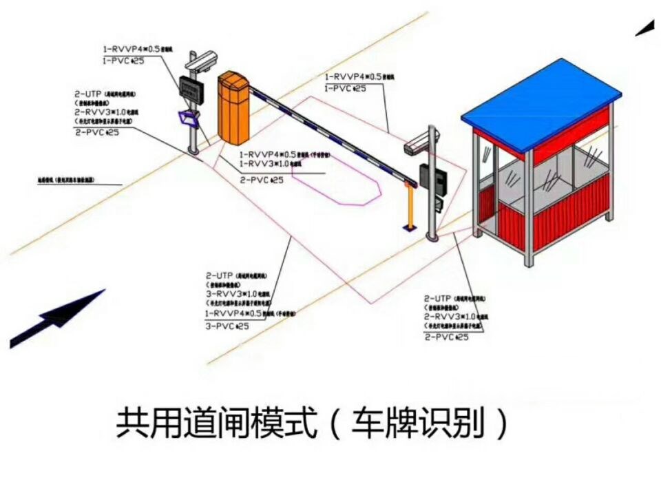 福州仓山区单通道车牌识别系统施工